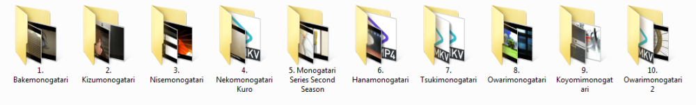 Featured image of post Monogatari Series Timeline